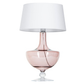 Настольная лампа 4 Concepts Oxford Transparent Copper L048411501